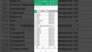 Как выгрузить список спо с сайта Орифлейм