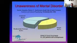 Insight and Treatment Engagement in Serious Mental Illness 4/17/24
