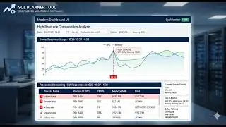 Stop Guessing! How to Find the Exact Process Killing Your Server CPU 🚀