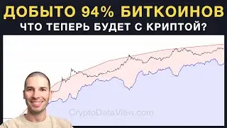 Сегодня добыто 94% биткоинов. Как это повлияет на криптовалюты?