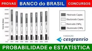 PROBABILIDADE e ESTATÍSTICA 📊 REPRESENTAÇÃO TABULAR e GRÁFICA #provas #cesgranrio #concursos