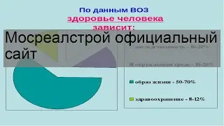 Мосреалстрой официальный сайт