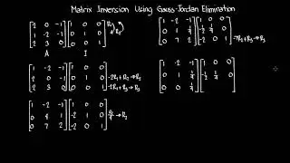 Matrix Inverse - Gauss Jordan Elimination | Numerical Methods