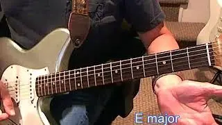 Headmaster Ritual - The Smiths - Lesson Part 1