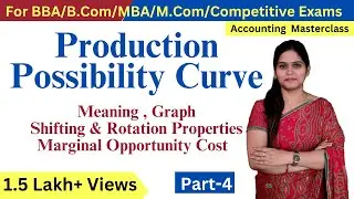 Production Possibility Curve Meaning | Economics | Economy | Class 11| BBA | B.Com | MBA | BCA