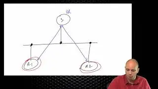 100 IPExpert LSA Types 1 2 3 and Virtual Links