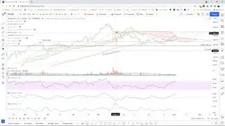 Ethereum price targets $3,000 with zero opposition