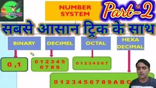 Number system part 2