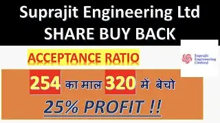 #SUPRAJIT