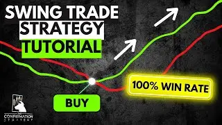How To: Swing Trade Strategy Tutorial with Bullish Bob 