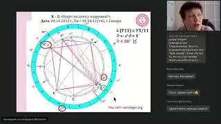 Ольга Добрянская "Луна без курса в Хорарной Астрологии и Знаки исключения"