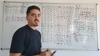 21. Exercice 1 les circuits combinatoires Partie 2 Y=4-X