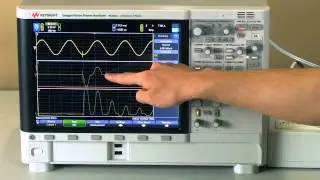 Measuring Inrush Current with an IntegraVision Power Analyzer