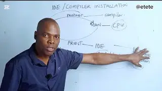 IDE & Compiler Installation: Setting Up the C Language Workspace #C004 #education #everyone
