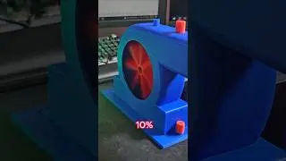 3D Printed Turbocharger 