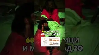Интерсни факти част 1 #садхгуру #shorts
