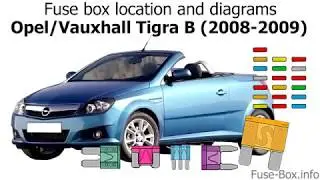 Fuse box location and diagrams: Opel / Vauxhall Tigra B (2008-2009)