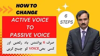 Mastering Active and Passive Voice in English Grammar | Rules, Exercises, and Conversions