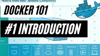 Docker 101 | Tutorial for beginners - Part 1/5 | What is Docker ? | Learn Docker now!!!