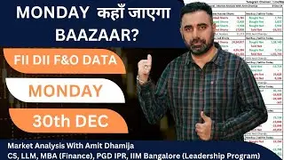 FII DII F&O Data || Nifty Banknifty Finnifty Prediction for Tomorrow Monday 30th December 2024