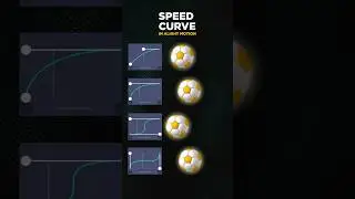 How the speed ramp curve affects your animations👀 #alightmotiontutorial #animation2d #videoeditor