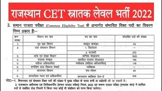 cet official notification 2022 || CET Notification jari || cet 2022