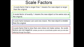 mnhnmath - Scale Factors