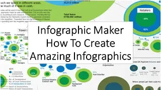 Instant Infographic Creator - Infographic Maker