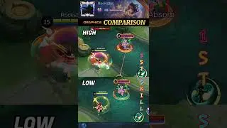 Chang'e Lunar Fest Review | New Moon Comparison | High vs. Low Graphics
