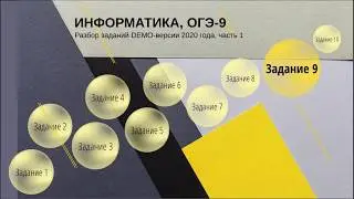 Задание 9 ОГЭ по информатике из демо-версии 2020 года