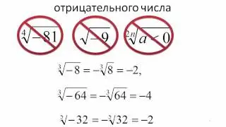 Арифметический корень натуральной степени