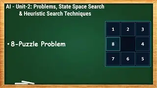 2.2 - 8-Puzzle Problem - AI