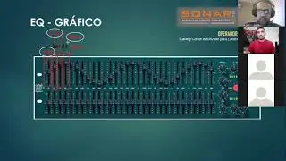 Técnicas de Grabación Semana 21