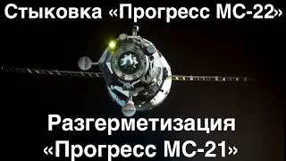 Стыковка «Прогресс МС-22» и обсуждение разгерметизации «Прогресса МС-21»