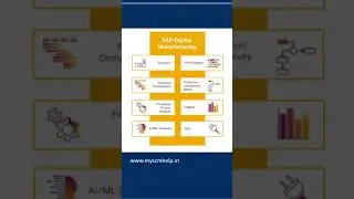 SAP - Digital Manufacturing Cloud