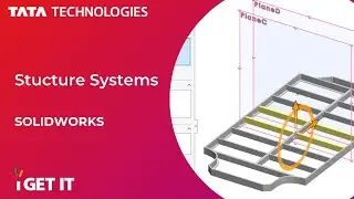 Know what Structure Systems is | SOLIDWORKS