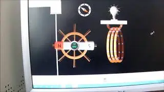 Elektromaqnit induksiya hadisəsi.İnduksiya cərəyanı və induksiya elektrik hərəkət qüvvəsi