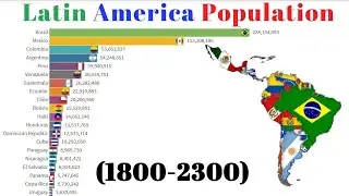 Latin America Population(1800-2300) / Central and South America Population