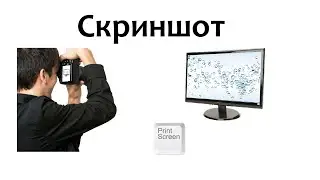 Как сделать снимок с экрана (скриншот), (screenshot).