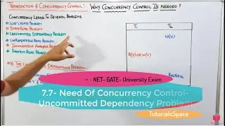 7.7- Uncommitted Dependency Problem in dbms | Need Of Concurrency Control In DBMS | Full Syllabus