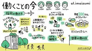 at.imaizumi トークセッション グラフィックレコーディング