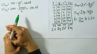 Calculating the Least Squares Regression Line by Hand, Problem 1