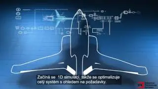 SIMCENTER – nové možnosti CAE výpočtů společnosti Siemens PLM Software