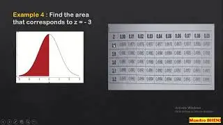 IDENTIFYING REGIONS UNDER NORMAL CURVE CORRESPONDS TO DIFFERENT STANDARD NORMAL VALUES     G11 Q3