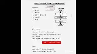 Evaluate Coding | Python code | 🧠 | 🎯 | 