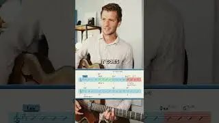 Learn 100s of Jazz Standards Fast