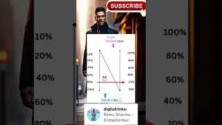 जिसने नेटवर्किंग का N समझ लिया उसका हो गया काम 