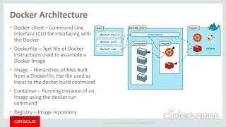 Docker Introduction In Hindi | How docker helps to faster your application development