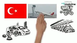 BIP 2020: Wirtschaft wächst nur in der Türkei und China - Teil 1/2
