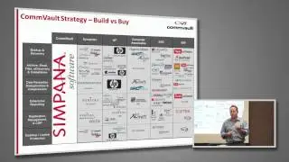 CommVault Simpana 10 Overview & Vision